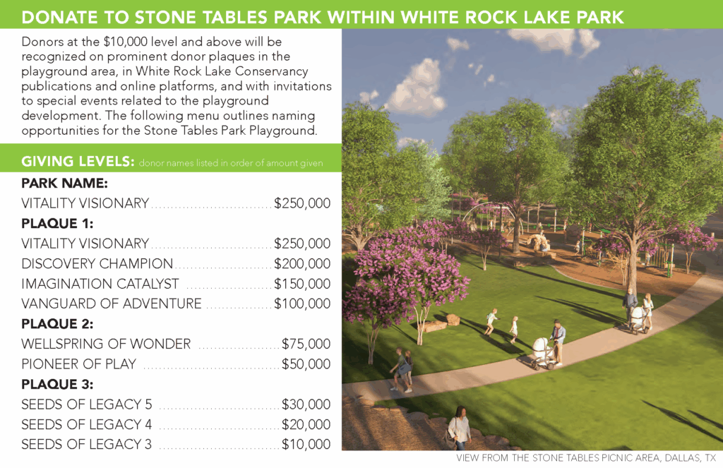 Stone-Tables-Playground_Info-donationlevels